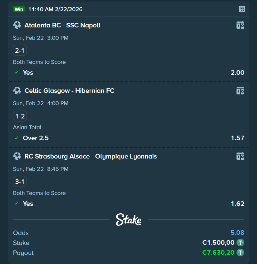 Stake sure fixed matches source for guaranteed profits